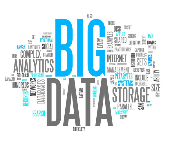 Dữ liệu lớn ( Big Data ) : Biết và chưa biết - Phần 1